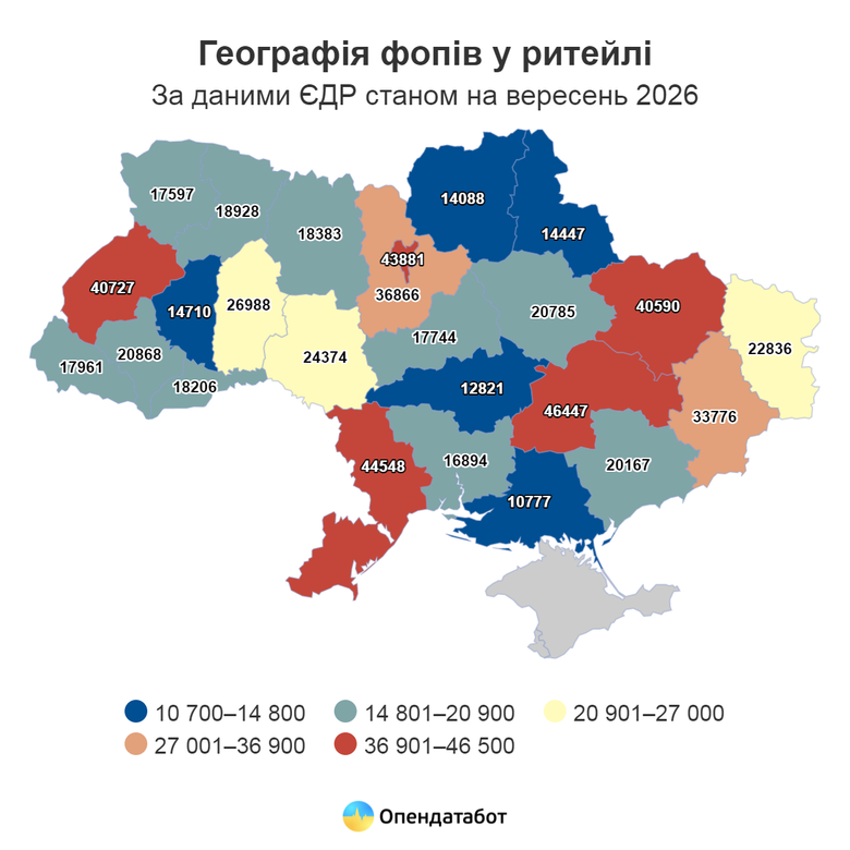 графік