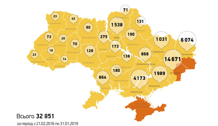 З лютого 2016 року жителі тимчасово окупованих територій отримали понад 32,8 тис. свідоцтв про народження, - Мін'юст. ІНФОГРАФІКА