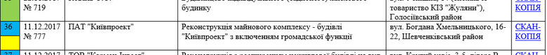 Цензор.НЕТ Изображение