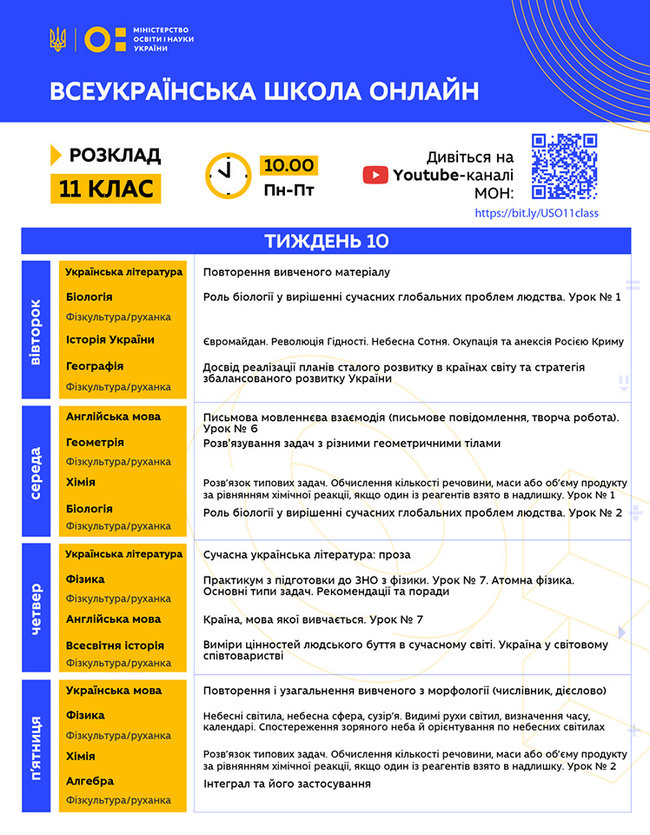 Сьогодні стартує останній тиждень Всеукраїнської школи онлайн. Розклад 07
