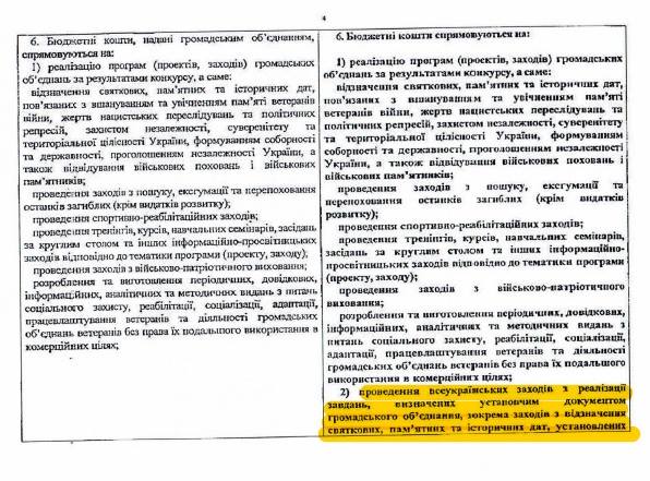 Рева лобіює фінансування вузького кола громадських організацій його знайомих, - екс-начуправління Мінсоцполітики Тарасова 08