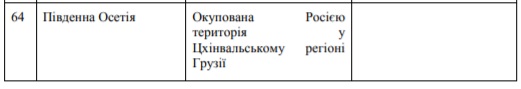 На Донбасі і без Л/ДНР: в рамках боротьби з російською пропагандою РНБО розробила глосарій для ЗМІ та чиновників 15