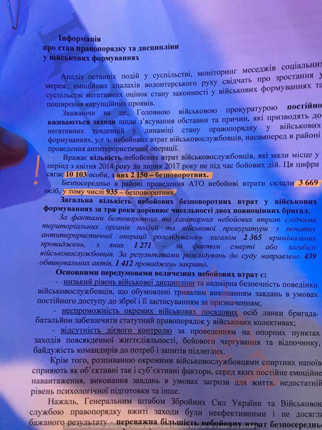 2150 військовослужбовців загинуло через небойові причини, 8 тисяч поранено і травмовано через небойові причини в 2014-2017 роках 01