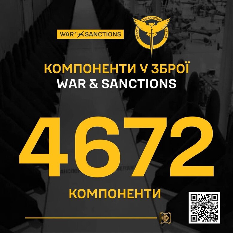 Інфографіка від ГУР МО
