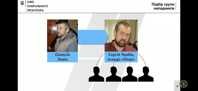 Брифінг Офісу генпрокурора у справі Гандзюк 04