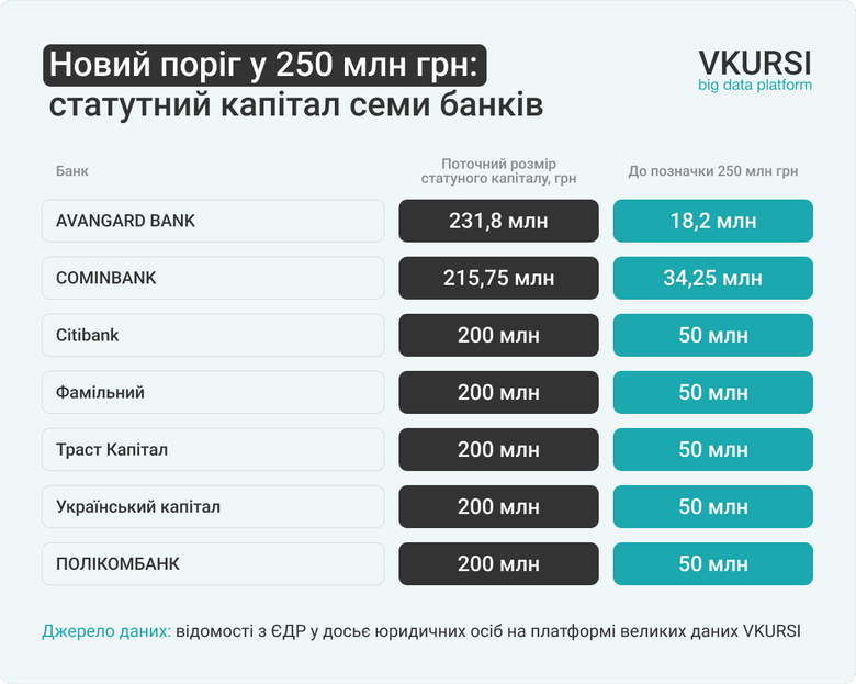 vkursi