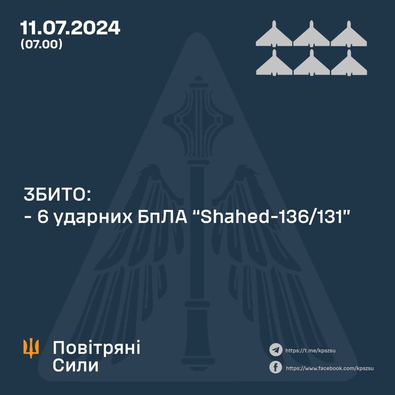 Результат роботи ППО 11 липня