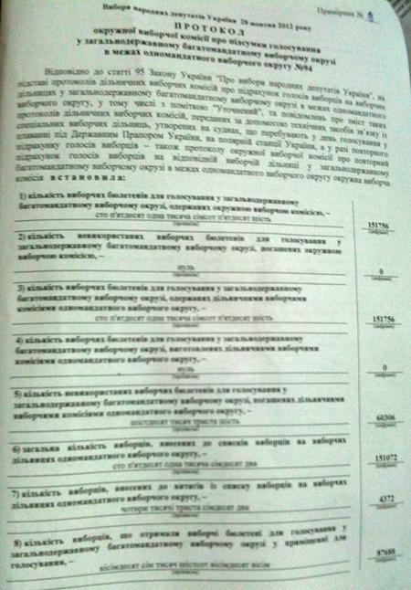 Цензор.НЕТ Изображение