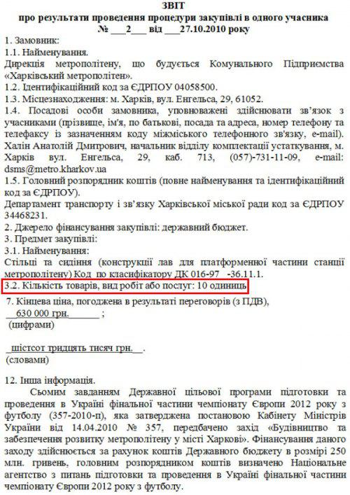 Цензор.НЕТ Изображение