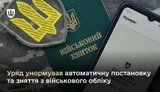 Военный учет: автоматизация и упрощение процедур