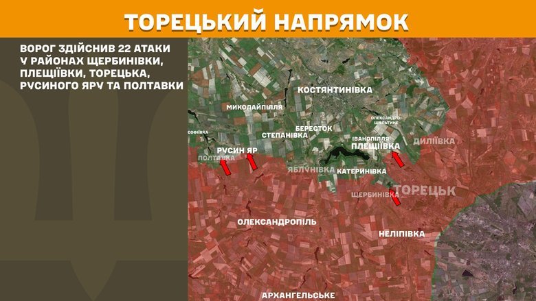 Ситуація на фронті