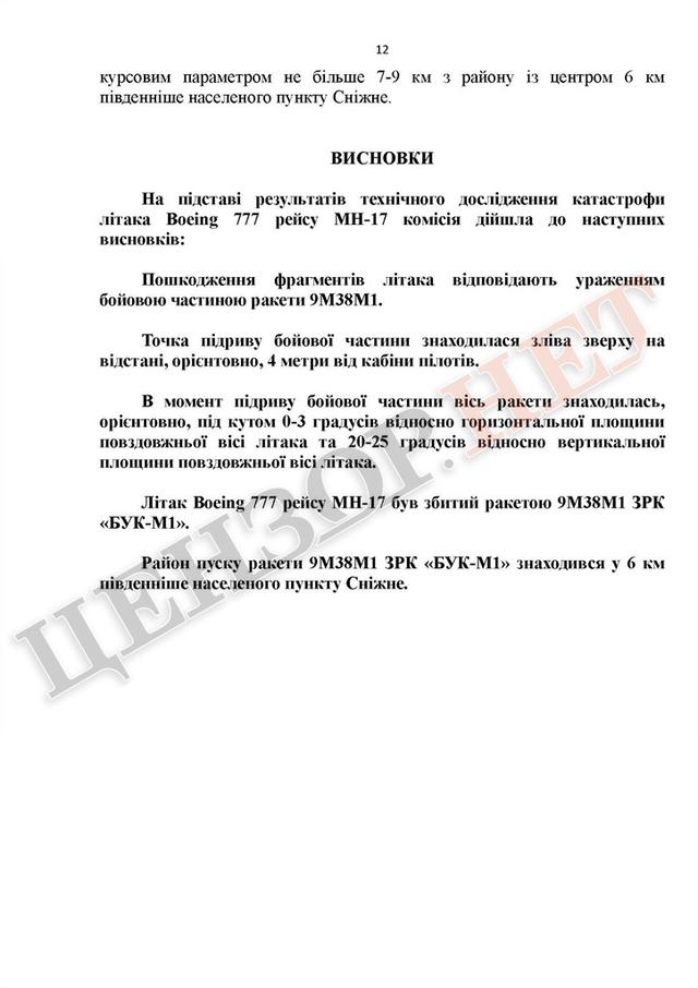 отчет боинг