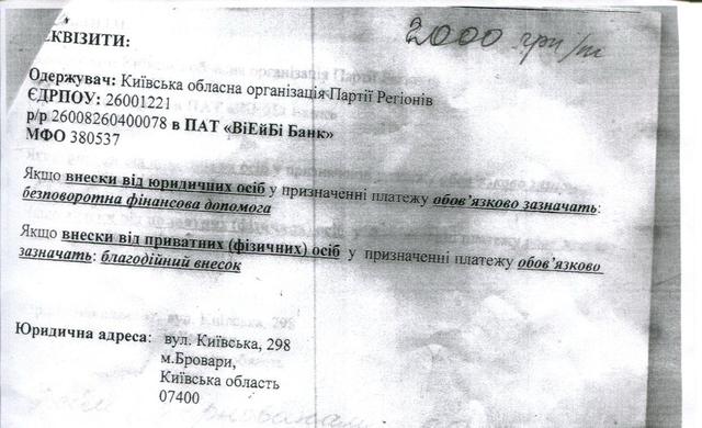 пр таможня поборы