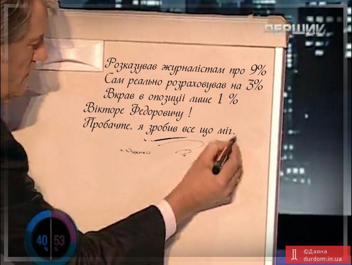 Зробив все що міг