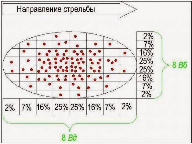 волноваха volnovakha