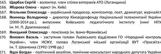 луганск письмо