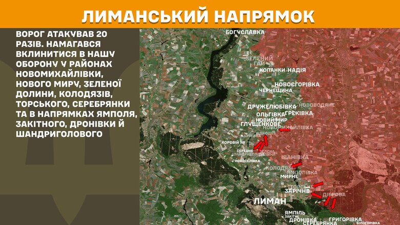 Ситуация на фронте