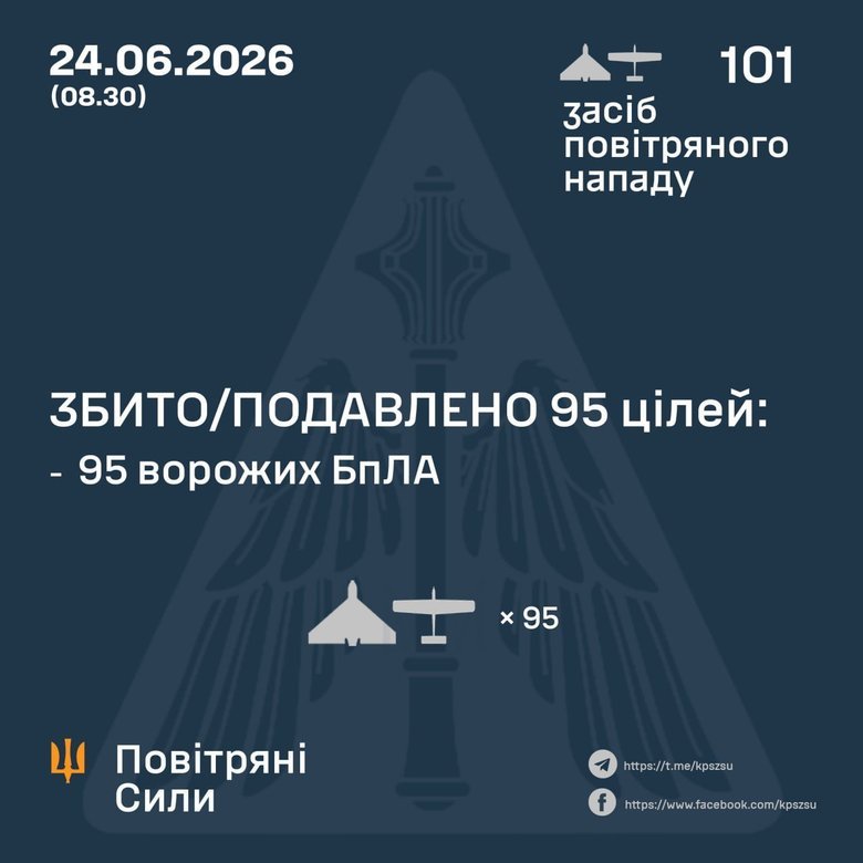 Атака БПЛА 24 июня: как отработали силы ПВО?