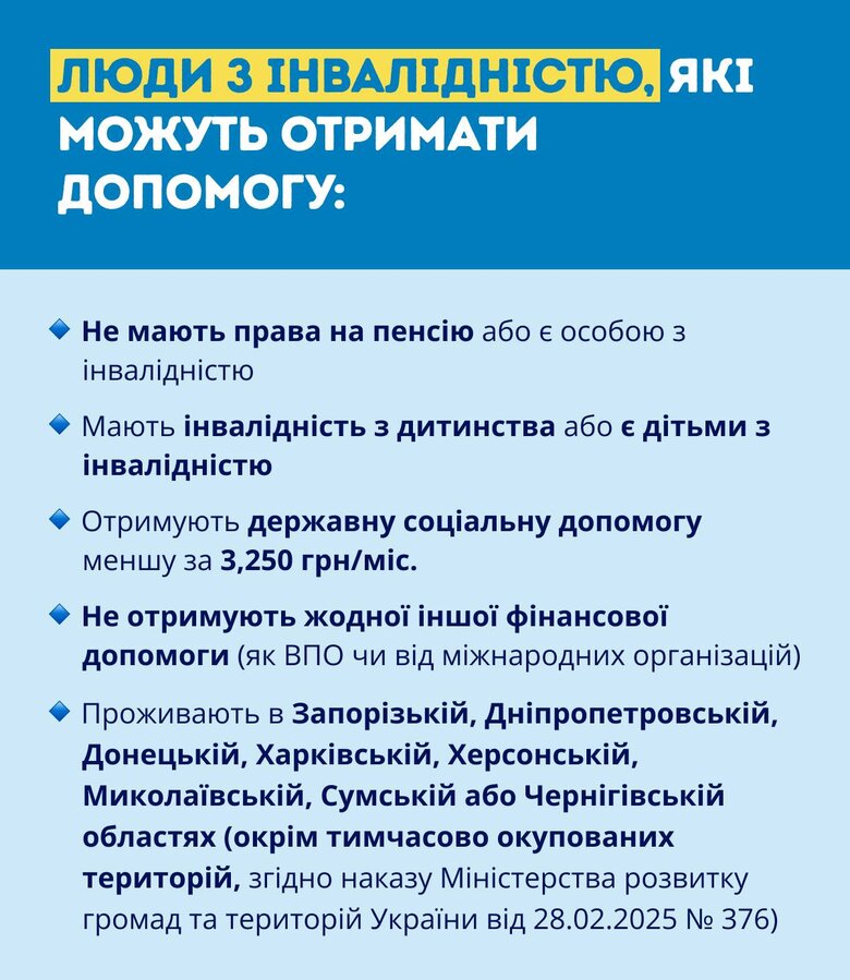 Українцям до кінця липня продовжили виплати від продовольчої програми ООН