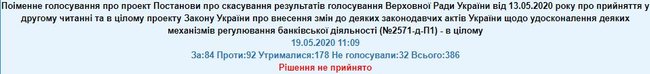 Рада розблокувала підписання антиКоломойського законопроєкту 10