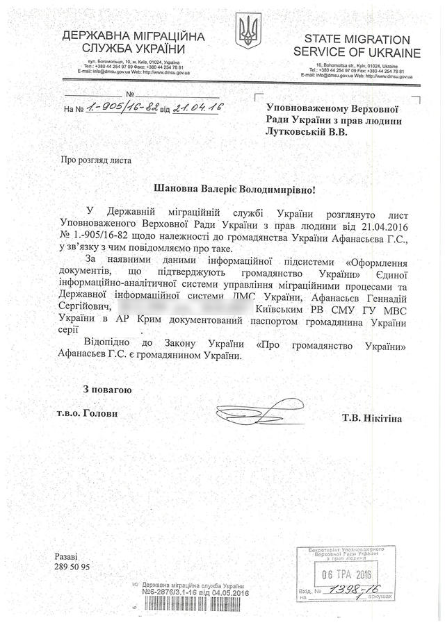 документ афанасьев