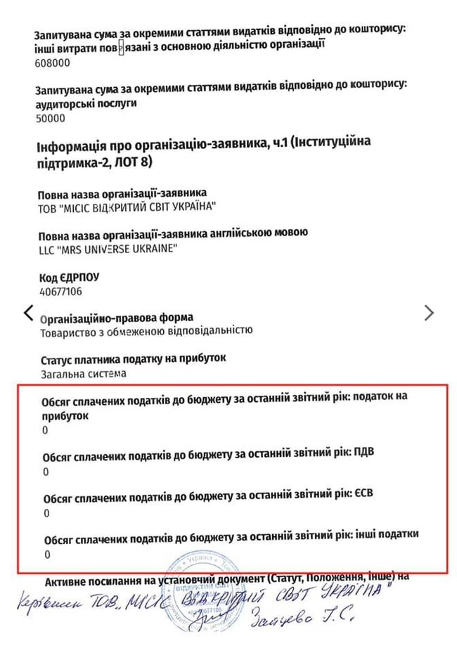 Украинский культурный фонд дал 861 тыс. грн в качестве покрытия потерь от COVID-19 организатору конкурса красоты, который не имеет сотрудников, - член Союза концертной индустрии Шульженко 03