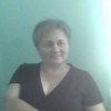 Алла Соколюк