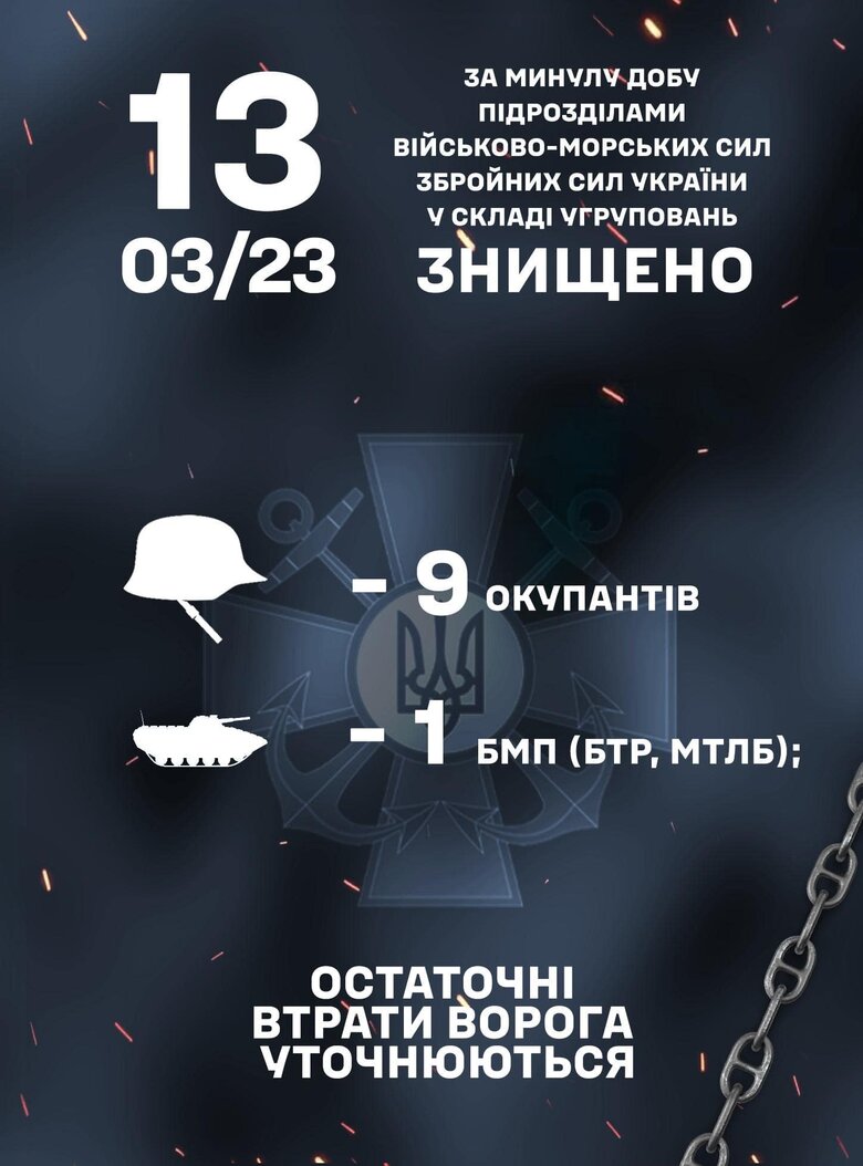 Минулої доби морпіхи знищили 9 окупантів та 1 БМП 01
