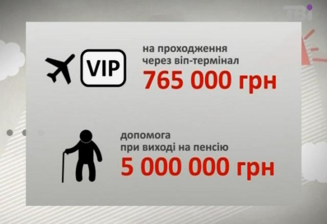 Цензор.НЕТ Изображение