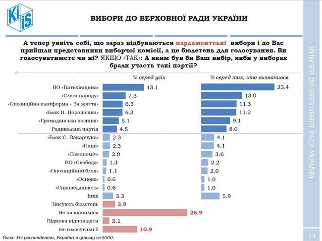 Цензор.НЕТ Изображение