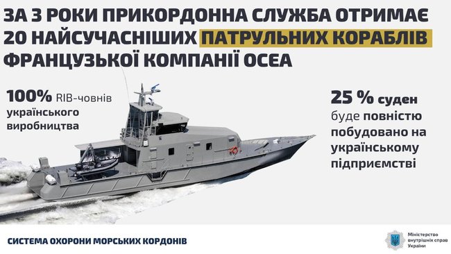 Украина купит у Франции катера для пограничников на 136 миллионов евро, – Аваков 01