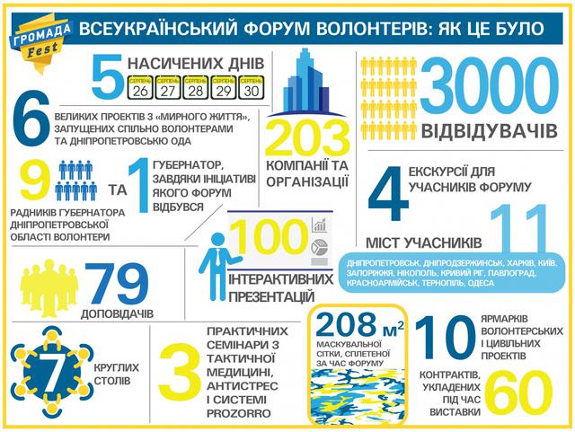 схема