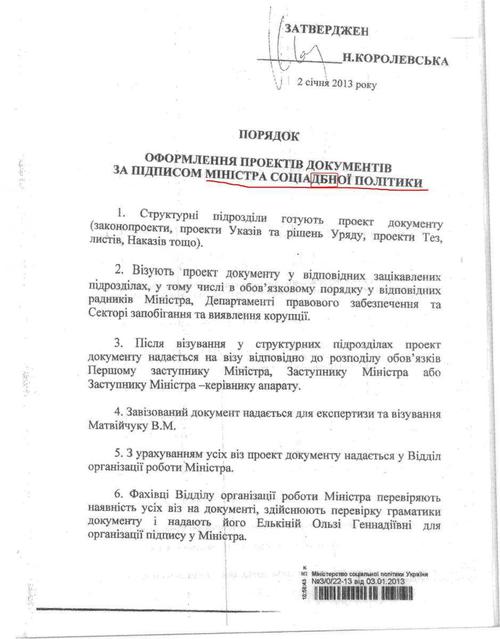 Цензор.НЕТ Изображение
