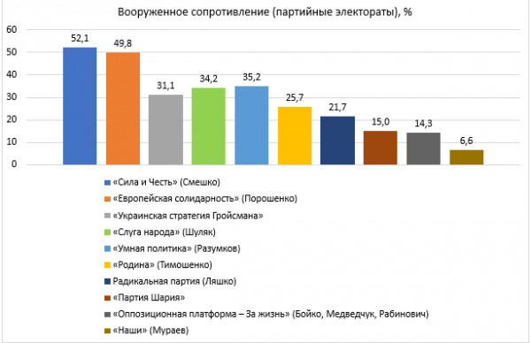 Цензор.НЕТ Изображение