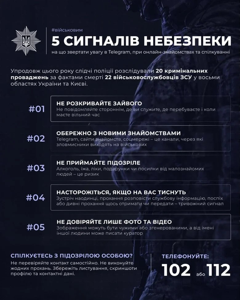 нацполіція