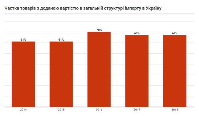 Чому Україна бідна 03