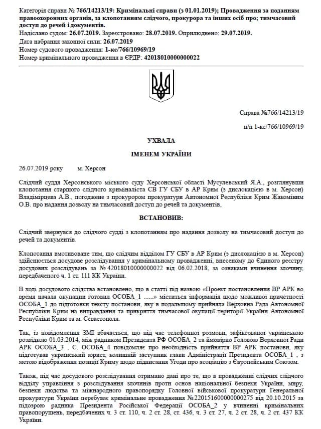 Цензор.НЕТ Изображение