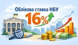 Нацбанк підвищив облікову ставку до 16% на тлі прискорення інфляції
