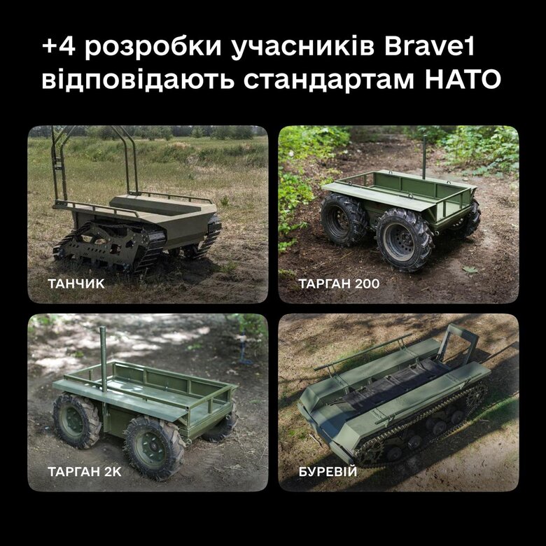 кодифіковано ще 4 наземні роботизовані комплекси