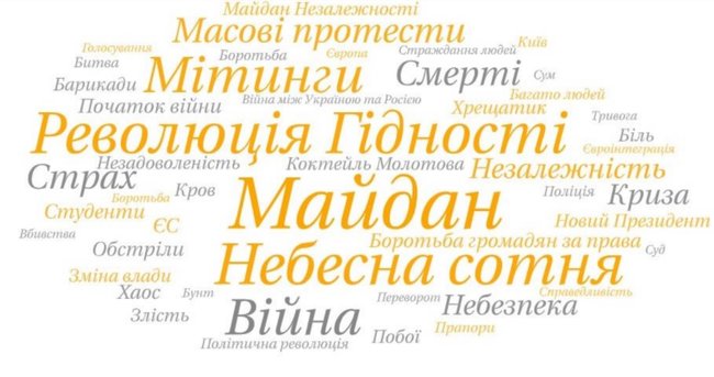 Антимайдан - це ті люди, які сиділи вдома і не хотіли виходити. Революція Гідності очима школярів 01
