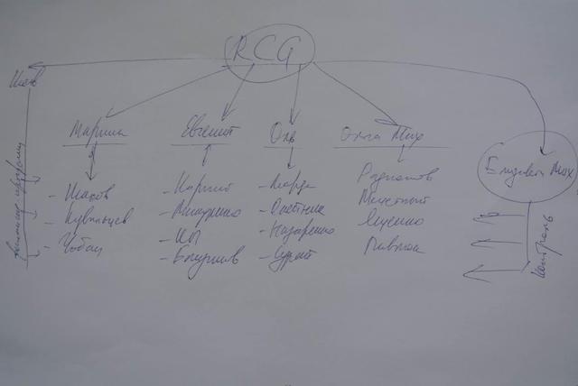 луганск