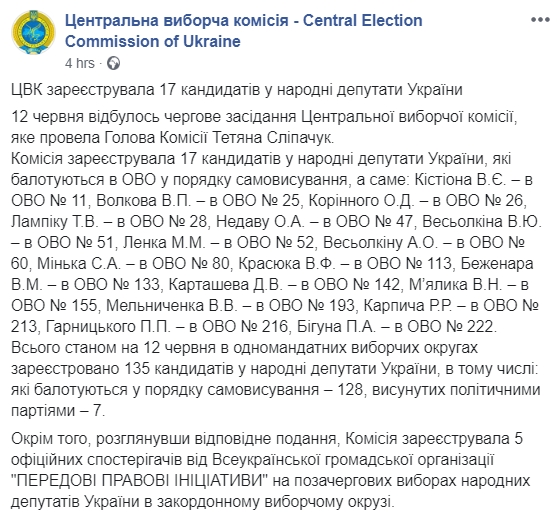 Ще 17 кандидатів-самовисуванців зареєстрував ЦВК, двом було відмовлено 01