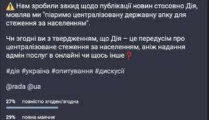 Опитування "Дія - засіб централізованого стеження за населенням"