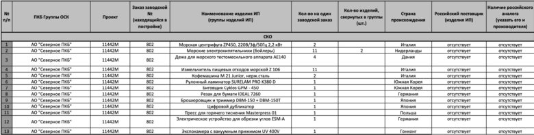 InformNapalm