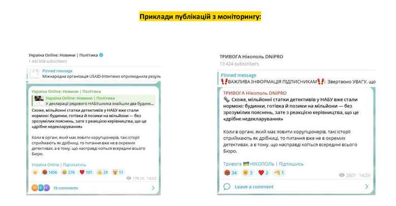 Информационные атаки в Telegram: НАБУ рассказало подробности
