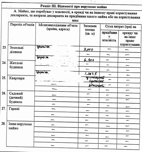 декларация яресько