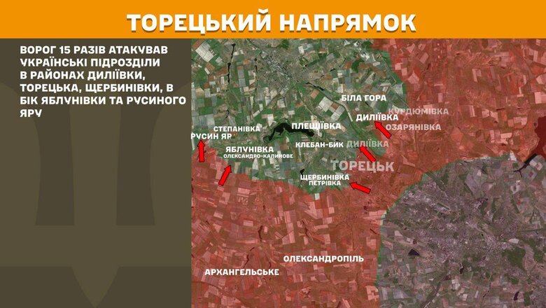 Оновлення мап