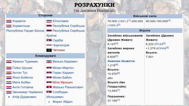 хорватия