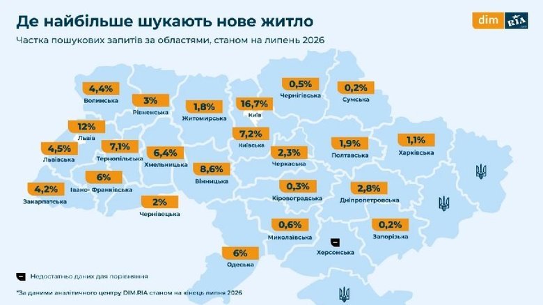 графік