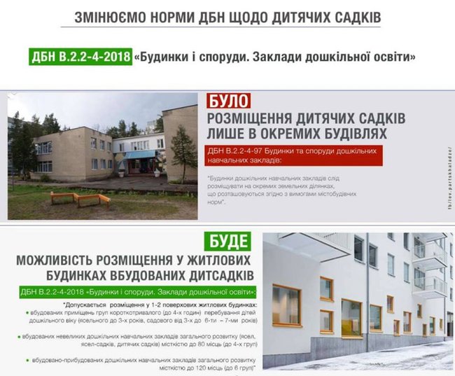 В Україні дозволили вбудовувати дитсадки в житлові будинки 01